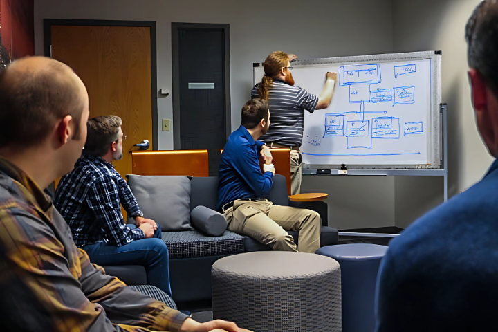 Custom software development wireframe planning